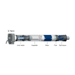 Cuppon 70 80 Nm Redüktörlü Kepenk Motoru