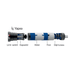 Cuppon CM45SS 60 M 10 NM Panjur Motoru (32 CM Kısa Tip)