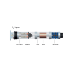 Cuppon CM92M 102 M 330 NM Redüktörlü Kepenk Motoru