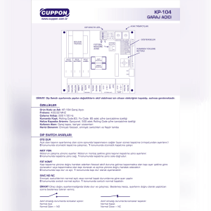 Cuppon KP 104 Garaj Kapısı Alıcı Kartı