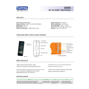 Cuppon SNRI ID Kart Okuyucu