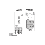 Kontal EMFP Pilli Emniyet Fotoseli (Universal Pilli)